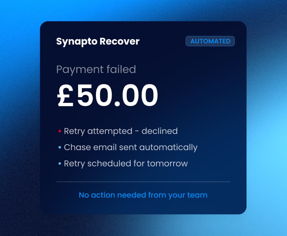 Synapto Recover automated payment recovery status