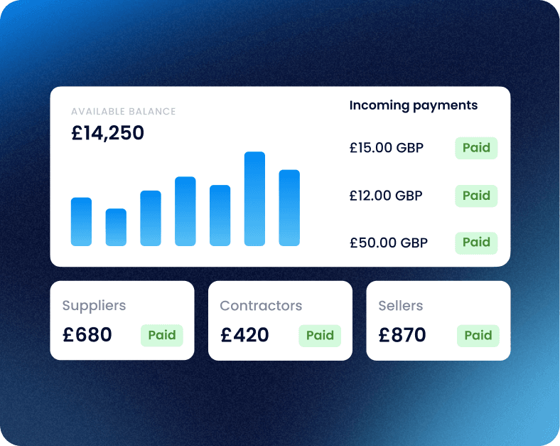 Synapto Flow payouts dashboard