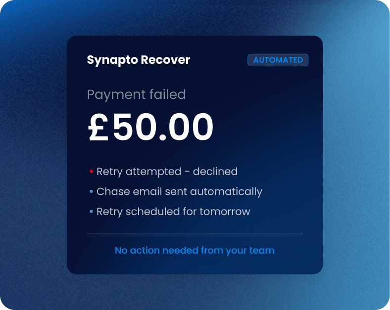 Synapto Recover failed payment recovery status